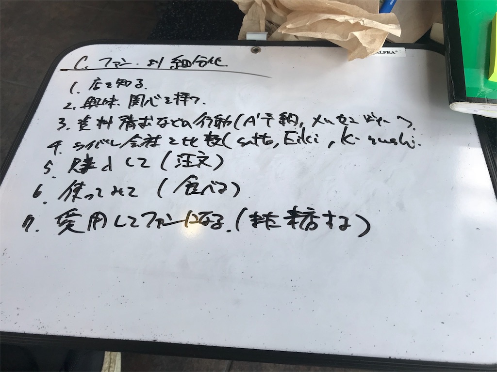 f:id:y_a40339:20180907085850j:image
