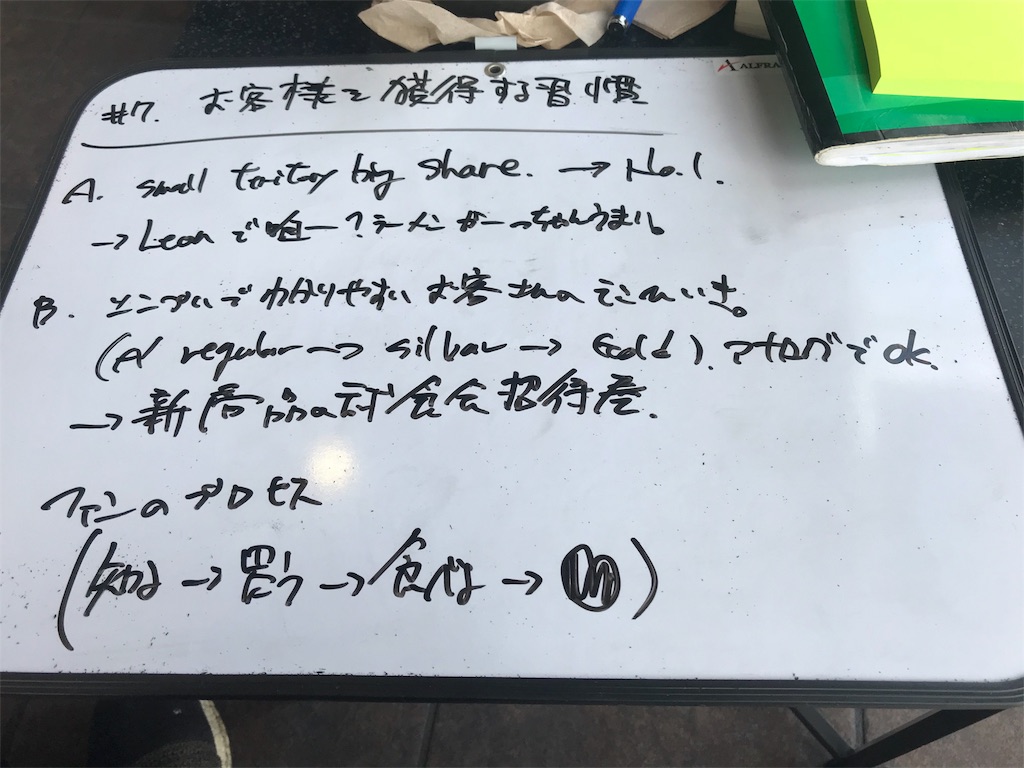 f:id:y_a40339:20180907085950j:image