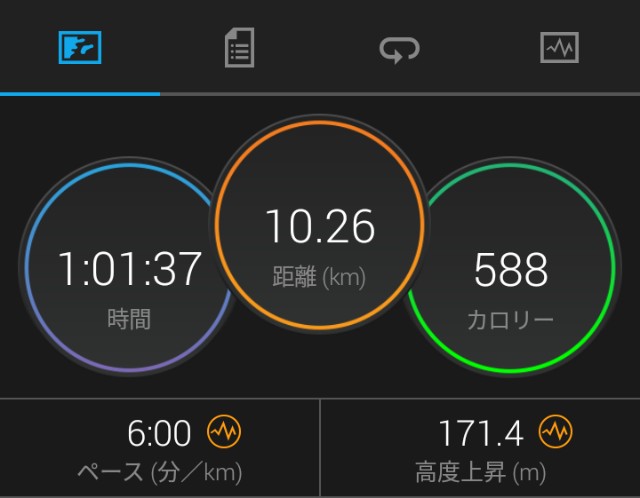 f:id:y_a_m_a_m_u:20190201121914j:plain f:id:y_a_m_a_m_u:20190201121914j:plain