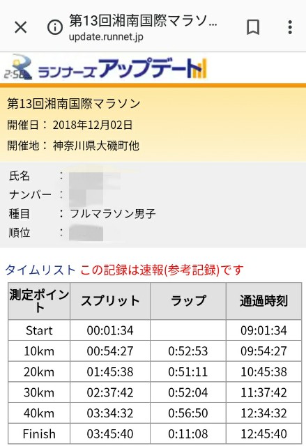 f:id:y_a_m_a_m_u:20190206165358j:image f:id:y_a_m_a_m_u:20190206165358j:image