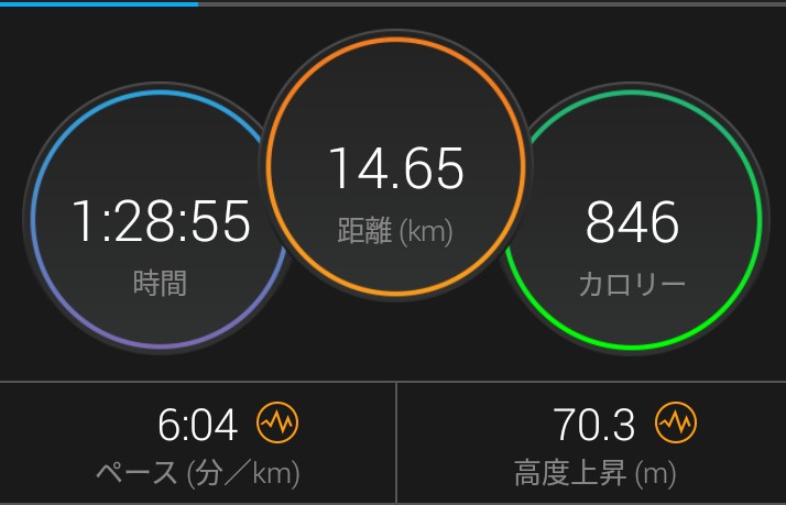 f:id:y_a_m_a_m_u:20190216215032j:image f:id:y_a_m_a_m_u:20190216215032j:image