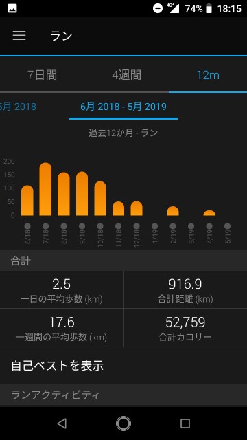 f:id:y_a_m_a_m_u:20190508055652j:image