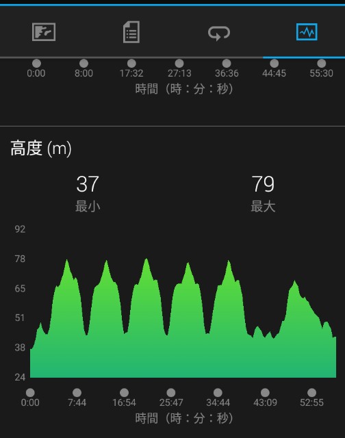 f:id:y_a_m_a_m_u:20190519143753j:image