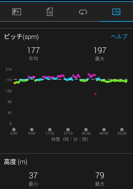 f:id:y_a_m_a_m_u:20190519144019j:image