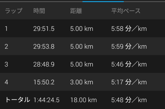 f:id:y_a_m_a_m_u:20190522205228j:image