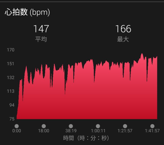 f:id:y_a_m_a_m_u:20190522205302j:image