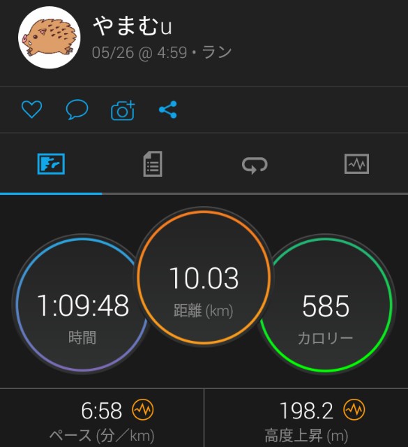 f:id:y_a_m_a_m_u:20190526062212j:image