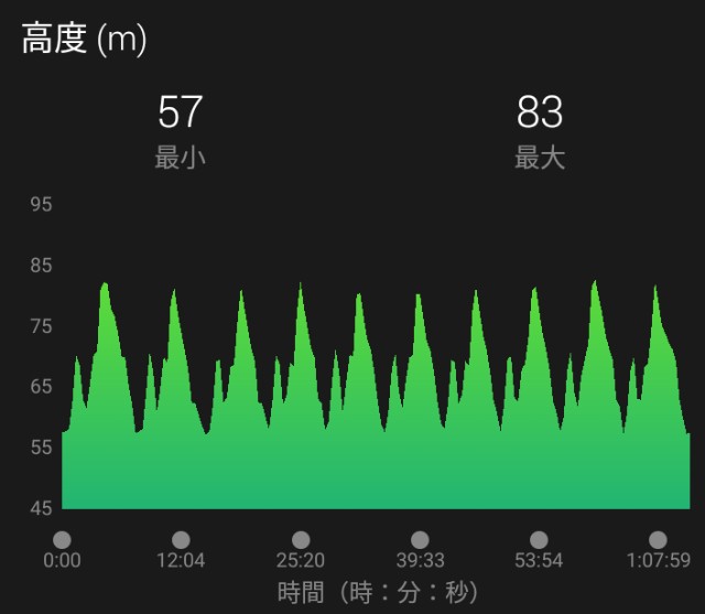 f:id:y_a_m_a_m_u:20190526062306j:image