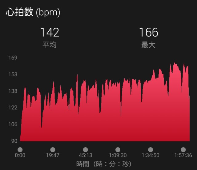 f:id:y_a_m_a_m_u:20190531204946j:image f:id:y_a_m_a_m_u:20190531204946j:image