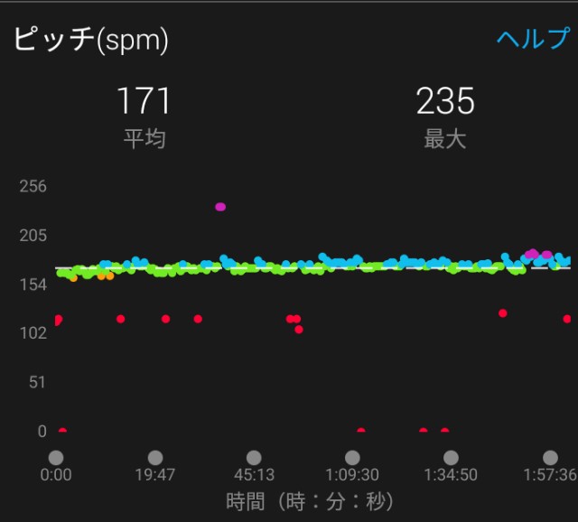 f:id:y_a_m_a_m_u:20190531204959j:image f:id:y_a_m_a_m_u:20190531204959j:image