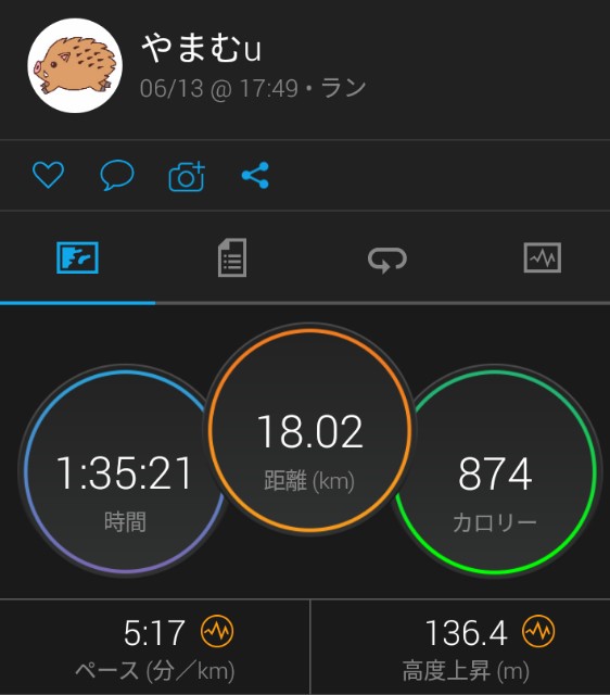 f:id:y_a_m_a_m_u:20190613202847j:image f:id:y_a_m_a_m_u:20190613202847j:image