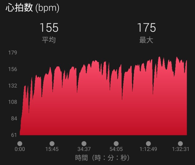 f:id:y_a_m_a_m_u:20190613202907j:image f:id:y_a_m_a_m_u:20190613202907j:image