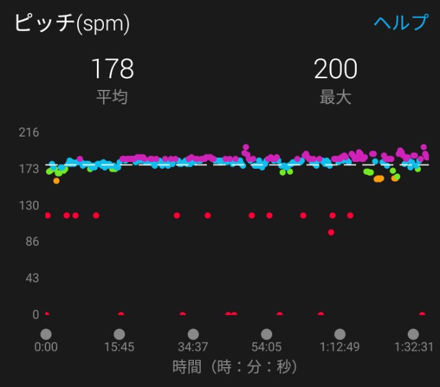 f:id:y_a_m_a_m_u:20190613202914j:image f:id:y_a_m_a_m_u:20190613202914j:image