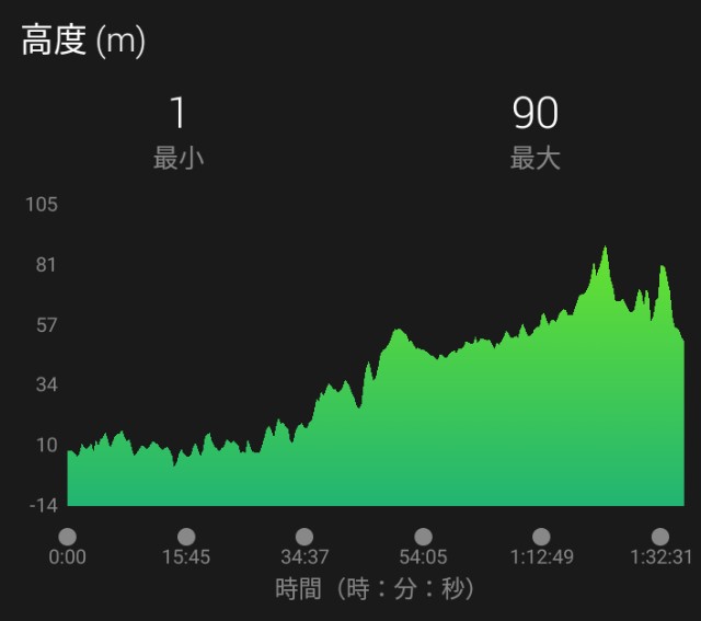 f:id:y_a_m_a_m_u:20190613202919j:image f:id:y_a_m_a_m_u:20190613202919j:image
