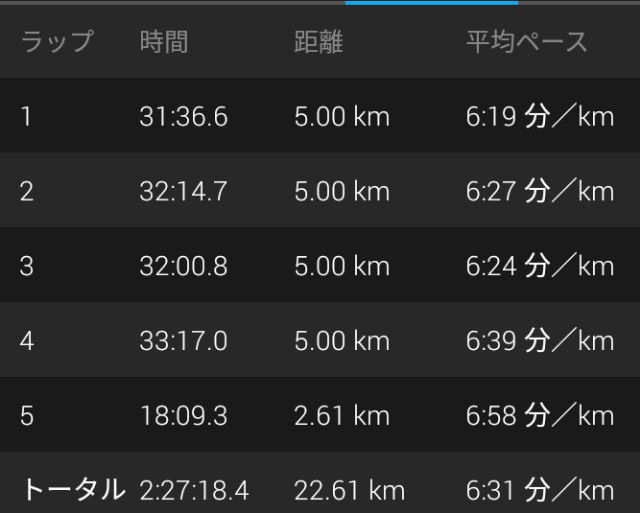f:id:y_a_m_a_m_u:20190614213356j:image f:id:y_a_m_a_m_u:20190614213356j:image