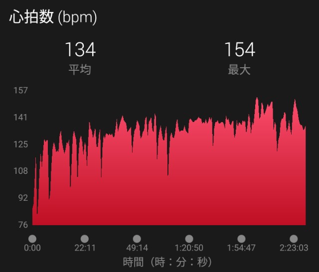 f:id:y_a_m_a_m_u:20190614213416j:image f:id:y_a_m_a_m_u:20190614213416j:image