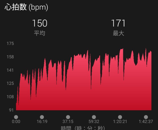 f:id:y_a_m_a_m_u:20190619203734j:image f:id:y_a_m_a_m_u:20190619203734j:image