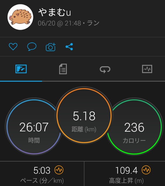 f:id:y_a_m_a_m_u:20190620231702j:image f:id:y_a_m_a_m_u:20190620231702j:image