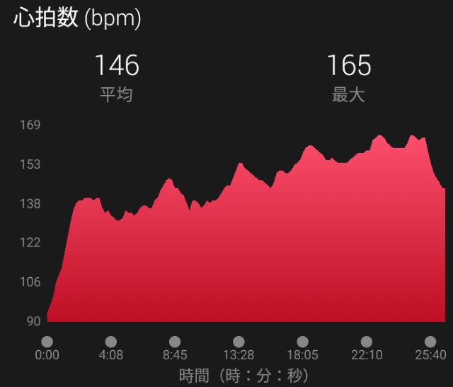 f:id:y_a_m_a_m_u:20190620234610j:image f:id:y_a_m_a_m_u:20190620234610j:image