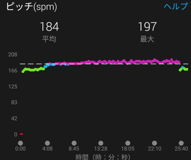 f:id:y_a_m_a_m_u:20190620234622j:image f:id:y_a_m_a_m_u:20190620234622j:image