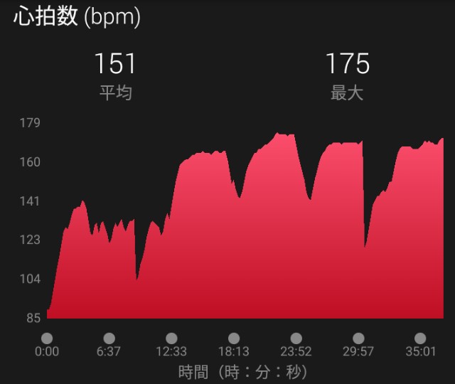 f:id:y_a_m_a_m_u:20190622061423j:image f:id:y_a_m_a_m_u:20190622061423j:image