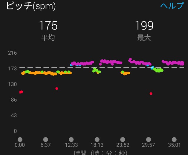f:id:y_a_m_a_m_u:20190622061434j:image f:id:y_a_m_a_m_u:20190622061434j:image