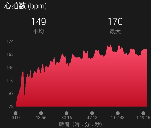 f:id:y_a_m_a_m_u:20190623084932j:image