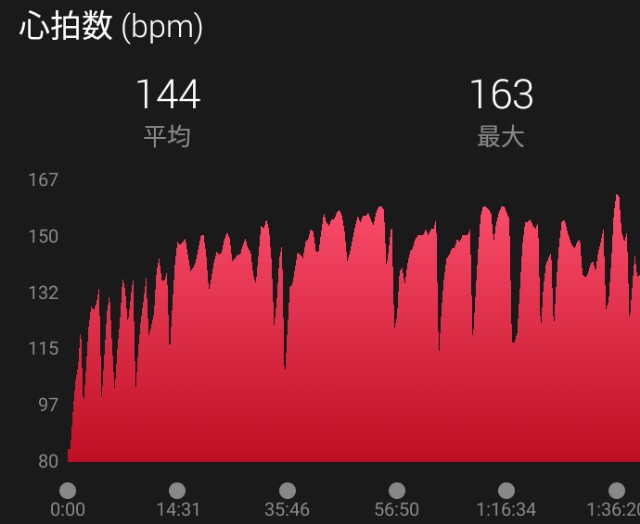 f:id:y_a_m_a_m_u:20190626212752j:image