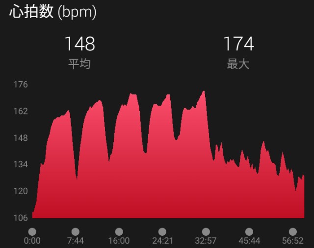 f:id:y_a_m_a_m_u:20190630092252j:image