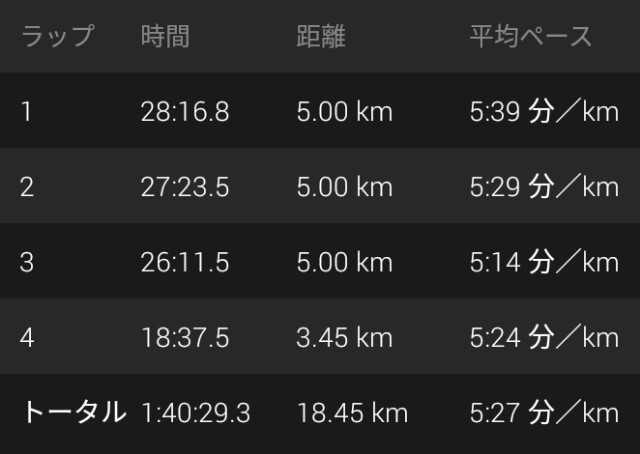 f:id:y_a_m_a_m_u:20190703232430j:image