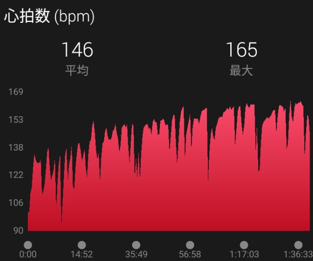 f:id:y_a_m_a_m_u:20190703232452j:image