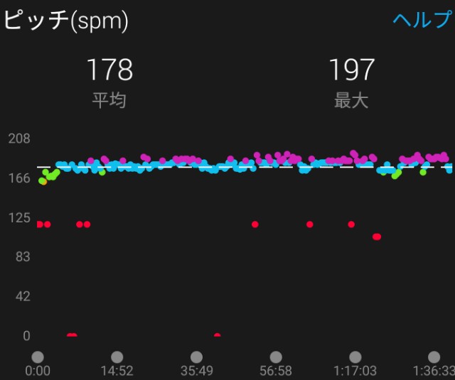f:id:y_a_m_a_m_u:20190703232502j:image