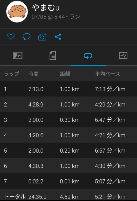 f:id:y_a_m_a_m_u:20190706140719j:image