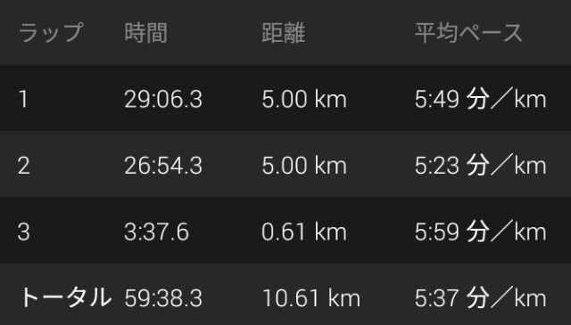 f:id:y_a_m_a_m_u:20190713063956j:image