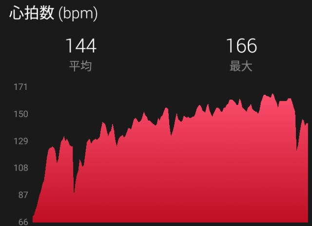 f:id:y_a_m_a_m_u:20190713064154j:image