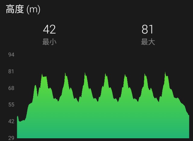f:id:y_a_m_a_m_u:20190713064211j:image