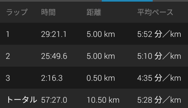 f:id:y_a_m_a_m_u:20190714224147j:image f:id:y_a_m_a_m_u:20190714224147j:image
