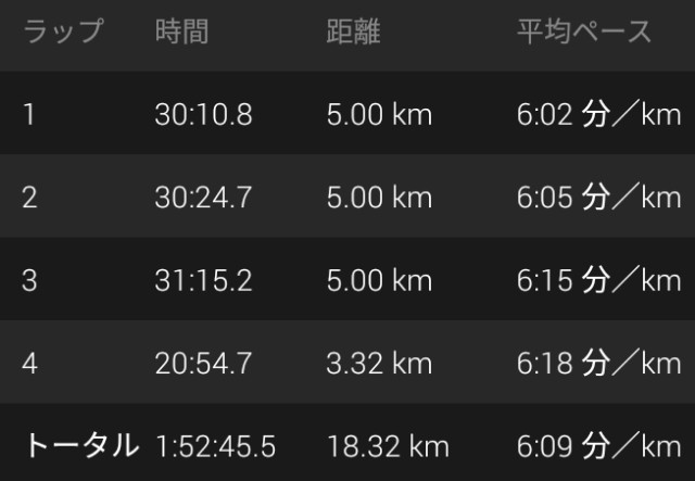 f:id:y_a_m_a_m_u:20190717210144j:image