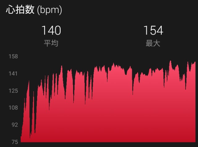 f:id:y_a_m_a_m_u:20190717210252j:image