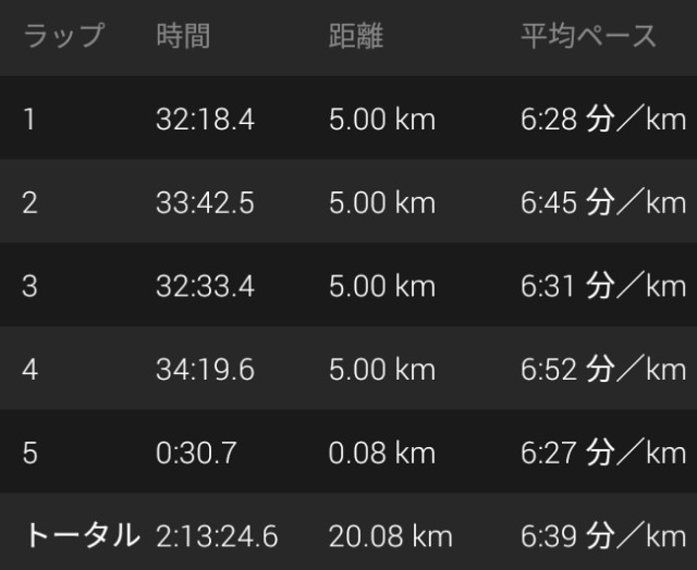 f:id:y_a_m_a_m_u:20190720112343j:image