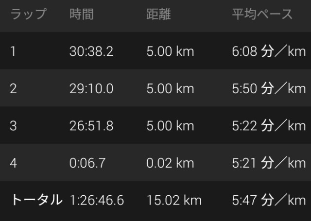 f:id:y_a_m_a_m_u:20190721091942j:image f:id:y_a_m_a_m_u:20190721091942j:image