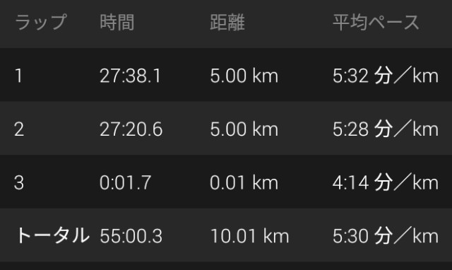 f:id:y_a_m_a_m_u:20190729233602j:image f:id:y_a_m_a_m_u:20190729233602j:image