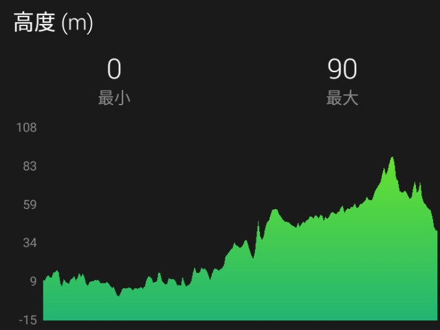 f:id:y_a_m_a_m_u:20190731231714j:image f:id:y_a_m_a_m_u:20190731231714j:image