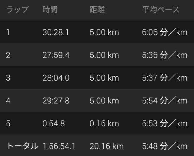 f:id:y_a_m_a_m_u:20190803071020j:image f:id:y_a_m_a_m_u:20190803071020j:image