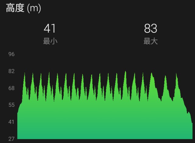 f:id:y_a_m_a_m_u:20190803071037j:image f:id:y_a_m_a_m_u:20190803071037j:image
