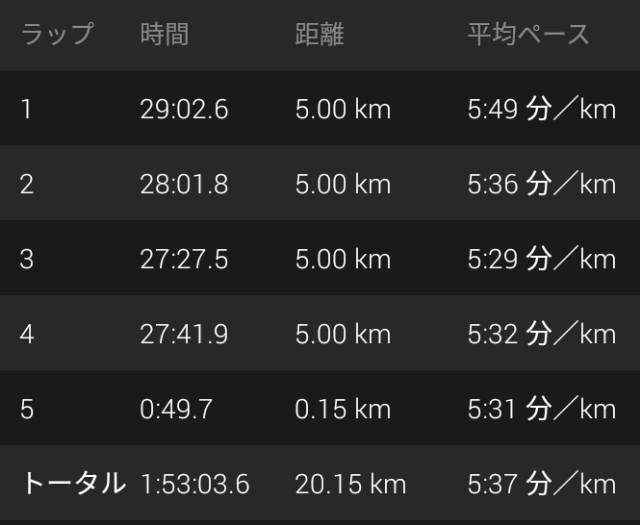 f:id:y_a_m_a_m_u:20190805093449j:image