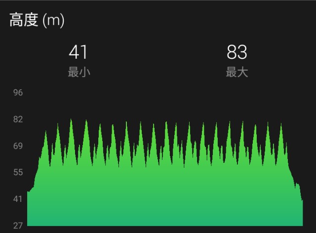 f:id:y_a_m_a_m_u:20190805093528j:image