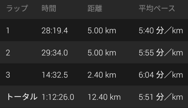 f:id:y_a_m_a_m_u:20190811151516j:image f:id:y_a_m_a_m_u:20190811151516j:image