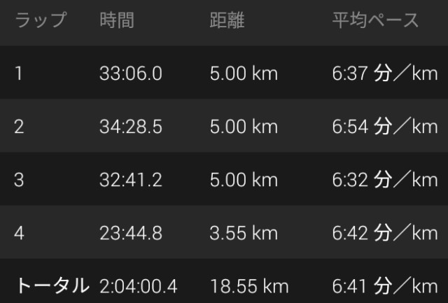 f:id:y_a_m_a_m_u:20190814224317j:image f:id:y_a_m_a_m_u:20190814224317j:image