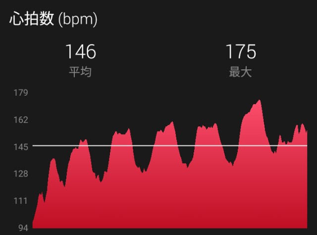 f:id:y_a_m_a_m_u:20190817085638j:image f:id:y_a_m_a_m_u:20190817085638j:image